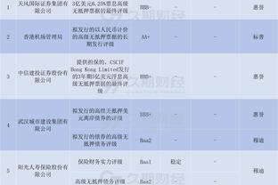 库里：保罗和追梦都不会停止说话 对手讨厌他们但我们喜欢